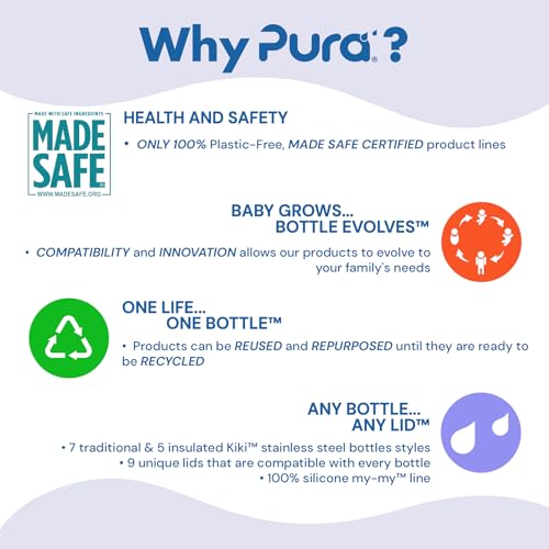 Pura Kiki Nipple/Spout Silicone Travel Covers - Pura Lids Compatible | Plastic-Free, Medical Grade, MadeSafe Certified | Prevents Leaks & Spills, Secure Fit | 2-Piece (Rose + Carrot)