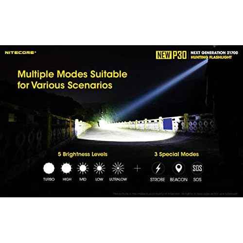 Nitecore New P30 Next Generation Hunting Flashlight - 1000 Lumens - 1x USB-C Rechatgeable Battery Included