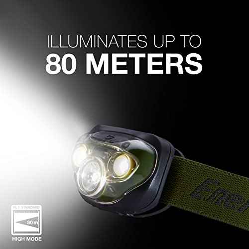 Energizer PRO-260 LED Headlamp, IPX4 Water Resistant Headlamps, High-Performance Head Light for Outdoors, Camping, Running, Storm, Survival LED Light for Emergencies (Batteries Included)
