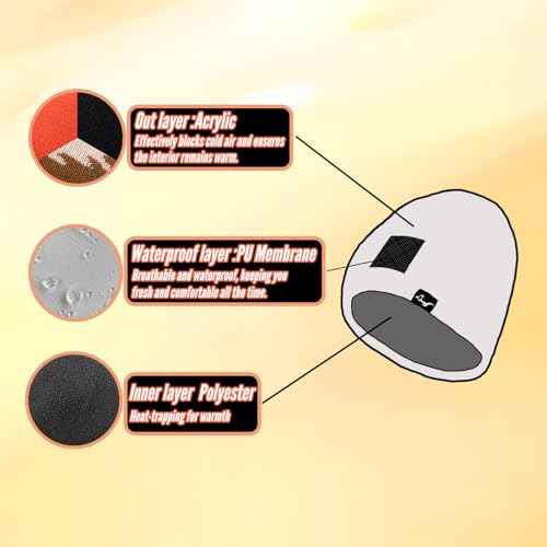 100% Waterproof Windproof Beanie Hat - Fleece Lined Skull Cap for Men & Women Warm Winter Knit Cap for Hiking, Skiing.