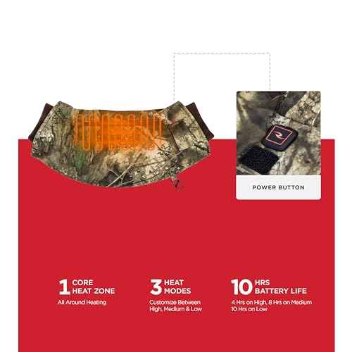 Radians RHG-A900 Wind Resistant Cold Weather Heated Hand Warmer Kit with Battery - Camo