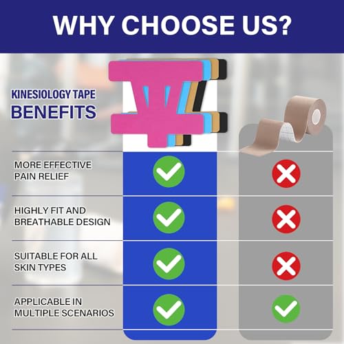 12 PCS Kinesiology Tape for Shoulder,Shoulder Pain Relief Tape, Original Cotton Knee Pain Relief Tape, Flexible and Durable Athletic Tape for Pain Support and Muscle Movement