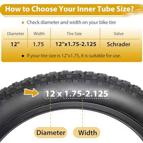 2 Pack 12 Inch Bike Tube AV32mm Schrader Valve, Bicycle Inner Tube with 2 Tire Levers Fit 12 x 1.75/1.9/1.95/2.0/2.1/2.125, Butyl Rubber Inner Tube for Kids/Mountain/MTB Bike