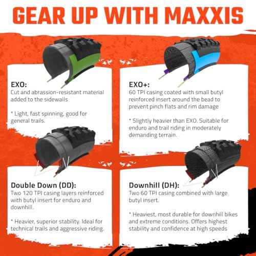 MAXXIS Ikon - 3C MaxxSpeed - EXO Protection Casing, Tubeless | Highly Versatile XC Tread