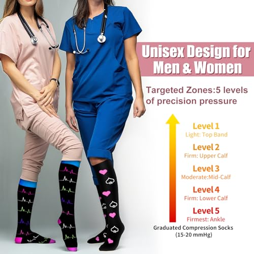 Bluemaple Compression Socks for Women & Men Circulation (6 Pairs) 15-20 mmHg is Best Support for Athletic Running Cycling