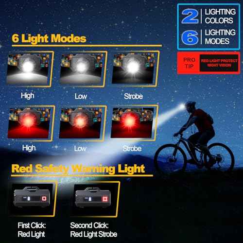 Headlamp Rechargeable, Bright LED Head Lamp with White Red Light, LED Headlamp Motion Sensor 90¡Æ Adjustable Zoomable 6 Modes Head Lights for Forehead for Adults Running Hunting Camping Hiking Fishing