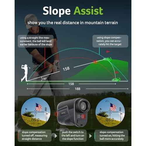 Acer Gadget Golf Rangefinder with Slope - 800/1200Yards Range Finder for Hunting, 6X Magnification with Flag Pole Locking Vibration, Rechargeable Battery with Magnet Stripe, Golf Accessories for Men