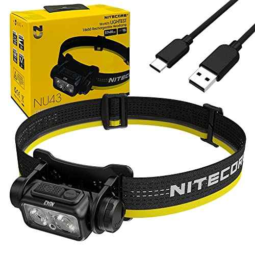 Nitecore NU43 Lighweight Rechargeable headlamp - 1400 Lumens w/Eco-Sensa USB-C Charging Cable Included