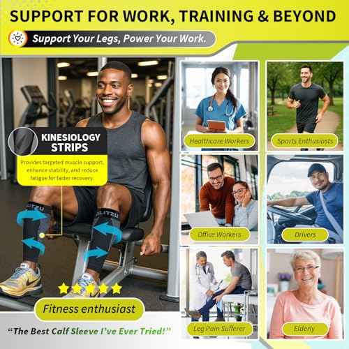 BLITZU Calf Compression Sleeve for Men & Women Footless Compression Socks Support Runners Leg Sleeve Shin Splints Pain Relief