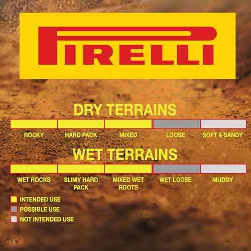 Pirelli Scorpion MTB Tyre Trail M, Prowall
