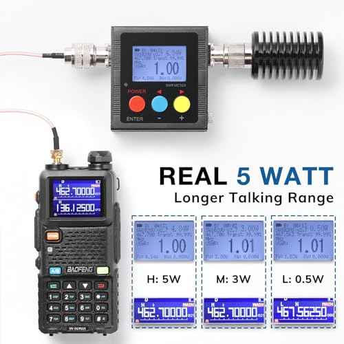 [Chirp Compatible] BAOFENG UV-5G Plus GMRS Handheld Radio, Long Range Rechargeable 5W Two Way Radio, 999 Channels, with NOAA Weather Receiving, 2500mAh Battery USB-C Port, 8" & 15.5" Antennas, 2 Pack