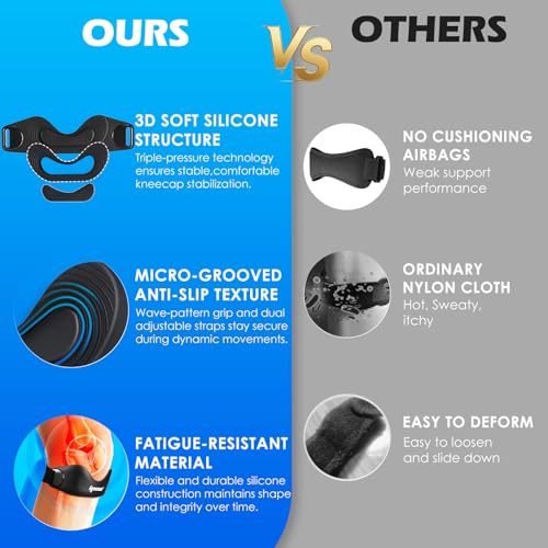 IPOW Silicone Patellar Tendon Support Strap Adjustable Non-Slip Patella Band Support Knee Brace for Hiking, Running, Jumpers Knee, Tendonitis, Basketball, Squats