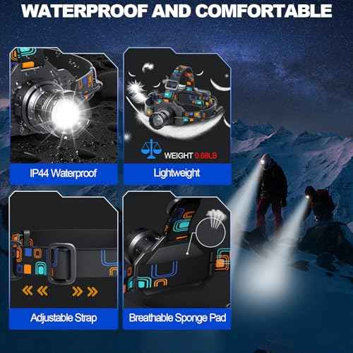 Headlamp Rechargeable, Bright LED Head Lamp with White Red Light, LED Headlamp Motion Sensor 90¡Æ Adjustable Zoomable 6 Modes Head Lights for Forehead for Adults Running Hunting Camping Hiking Fishing