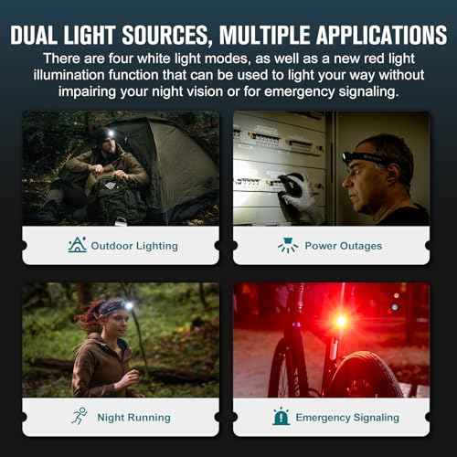 OLIGHT Perun 2 Mini Headlamp 1100 Lumens LED Head Flashlight, Rechargeable Headlight with Red Light Option, Great for Working, Camping(Midnight Blue Cool White)