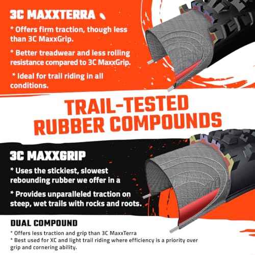 Maxxis Ikon - 3C MaxxSpeed - 26x2.2 - EXO Protection Casing, Tubeless | Highly Versatile Xc Tread
