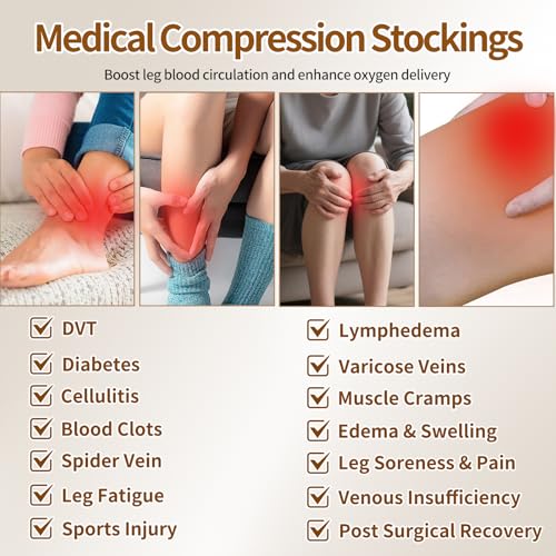 20-30 mmHg Compression Stockings for Women and Men, Medical Graduated Compression Hoses, Open Toe Thigh High Compression Socks, Long Toeless Support Stockings for Varicose Veins, Edema, DVT