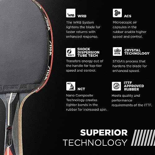 STIGA Talon Ping Pong Paddle - 6-Ply Ultra-Light Blade - 2mm Tournament-Approved Sponge - Flared Handle for Enhanced Control - Competitive Table Tennis Racket for Family Fun