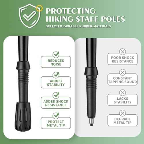 Durable Replacement Rubber Tips for Trekking Poles - Universal Anti-Slip Hiking Stick Caps - Shock Absorbing Pole Accessories - Fits 11mm Standard Poles - Set of 6