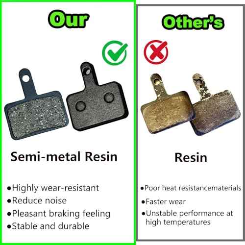 Bike Brake Pads High Performance Bicycle Brake Pads for Shimano MT200,Resin Semi-Metallic Mountain Bike Disc Brake Pad,Bike Brake Pads Fit for TRP/Tektro/Shimano Deore B01S M525 M515 M575