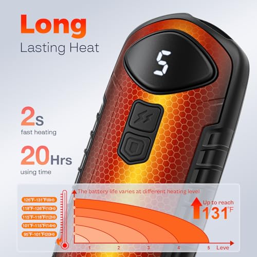 Hand Warmers Rechargeable 2 Pack, Electric Hand Warmer, 2-Second to 131¡ÆF with 5 Heat Levels, USB-C Portable Pocket Heater Handwarmers, UL Certified for Camping, Hunting, Gifts for Women Men