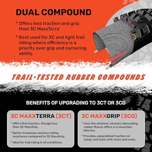 MAXXIS Minion DHF - Dual Compound - 20, 24, 26, 27.5, 29 - EXO - E25 Rating, Tubeless | Gold Standard of Gravity Focused Tread, Size 26x2.30 - EXO, E25