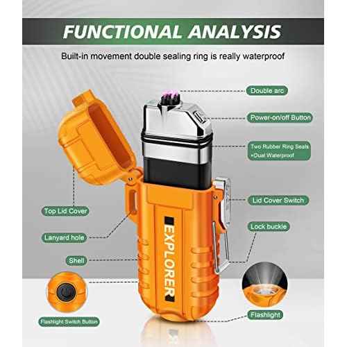 Lafagiet USB-C Rechargeable Lighter, Dual Electric arc, Waterproof, Flame-Less, Windproof Plasma lighters for Grill, Survival, Camping, Candle