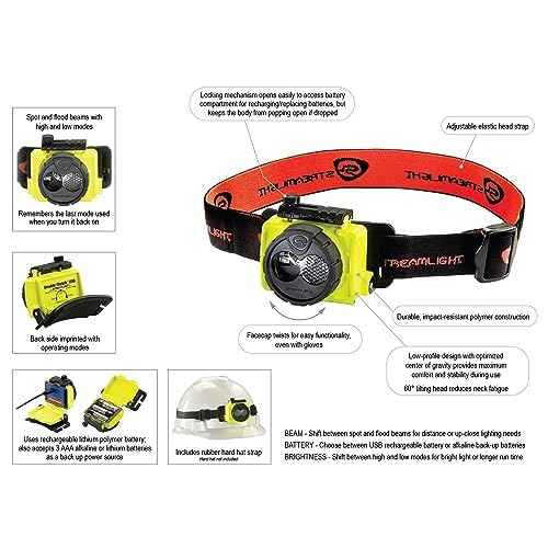 Streamlight 61600 Double Clutch USB 125-Lumen Multi-Fuel LED Headlamp with Elastic Head Strap, Rubber Hard Hat Strap, and USB Cable, Yellow