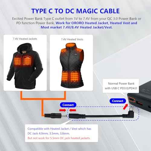 Heated Jacket Battery Step-up Adapter Charger for Ororo Heated Jackets and Vests