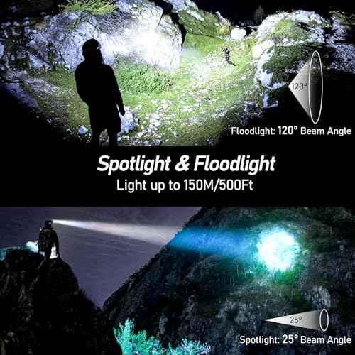 Blukar LED Headlamp Rechargeable,2000L High Lumen Super Bright Dimmable Headlight Flashlight with Motion Sensor- 8 Modes,Spotlight&Floodlight,IPX5 Waterproof for Camping,Hiking,Running,Fishing -2 Pack