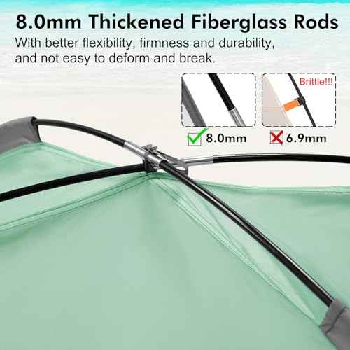 WhiteFang Beach Tent Anti-UV Portable Sun Shade Shelter for 3/4/6/8 Person, Extendable Floor with 3 Ventilating Mesh Windows Plus Carrying Bag, Stakes and Guy Lines