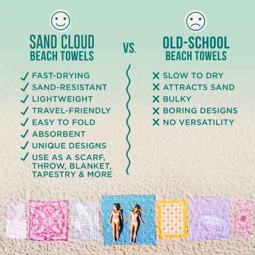 Sand Cloud Turkish Beach Towel - Sand Proof - 100% Certified Organic Turkish Towel - Quick Dry Towel for Beach, Picnic, Blanket or Bath Towel - As Seen on Shark Tank - Gocek (Denim)