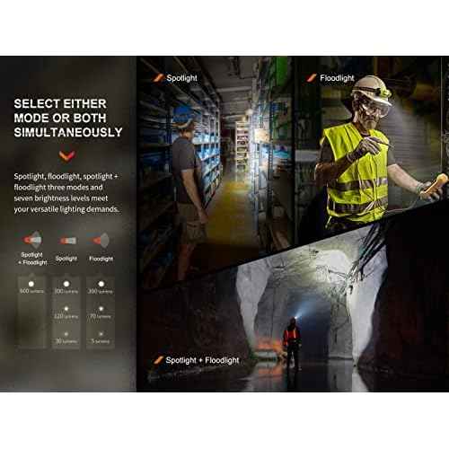 Fenix WH23R 600 Lumen USB Rechargeable Gesture/Motion Control spot/Flood headlamp with EdisonBright Accessory case Bundle