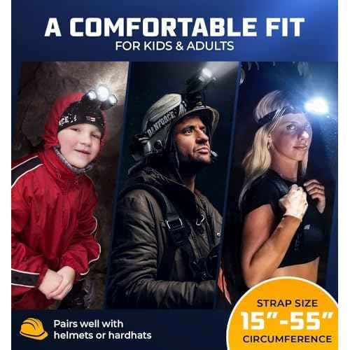 DanForce Headlamp. USB Rechargeable LED Head Lamp. Ultra Bright LUMINUS 1080 Lumen Headlamp Flashlight + Red Light. HeadLamps for Adults, Camping, Outdoors & Hard Hat Light. Zoomable IPX54 Headlight