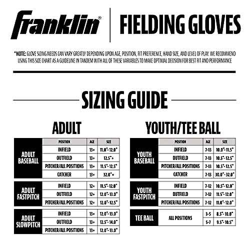 Franklin Sports Baseball Fielding Glove - Men's Adult and Youth Baseball Glove - CTZ5000 Cowhide Infield and Outfield Baseball Gloves