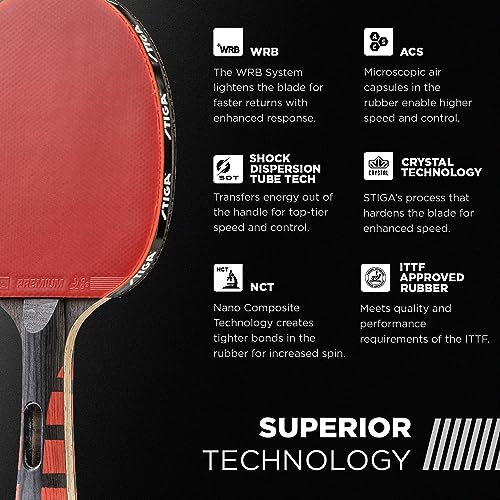 STIGA Evolution Performance Ping Pong Paddle - 6-ply Light Blade - 2mm Tournament-Approved Premium Sponge - Flared Handle for Next-Gen Grip & Control - Performance Table Tennis Racket