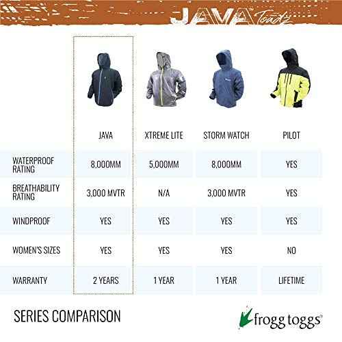 FROGG TOGGS Men's Java Toadz 2.5 Ultra Light Waterproof Breathable Rain Pant