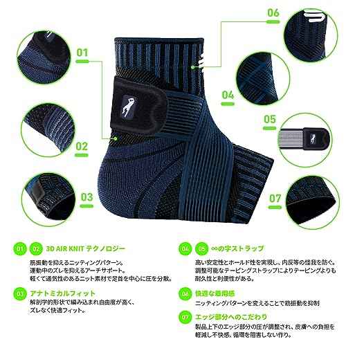Bauerfeind Sports Ankle Support, Dirk Nowitzki, Navy, left, XXL