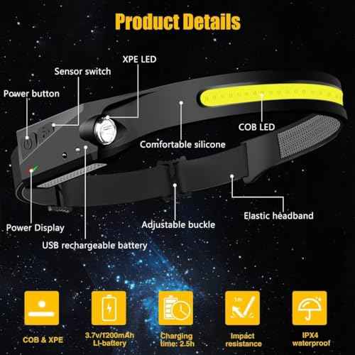 Headlamp Rechargeable 2PCS, 230¡Æ Wide Beam Head Lamp LED with Motion Sensor for Adults - Camping Accessories Gear, Waterproof Head Light Flashlight for Hiking, Running, Repairing, Fishing, Cycling
