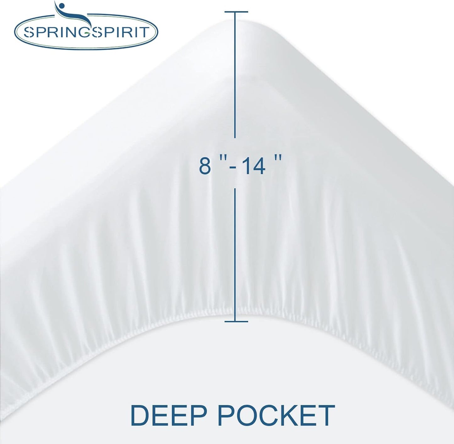 Skiennix Full Size Mattress Protector - Waterproof, Super Soft & Breathable, 14" Deep, Machine Washable