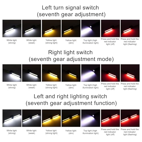 Gym Lamp for Posing, Portable Magnetic LED Bodybuilding Lamp 180 Degree Folding Work Magnet Light Flashlight with Hang Hook 7-Level Dimming and 4 Light Modes for Fitness