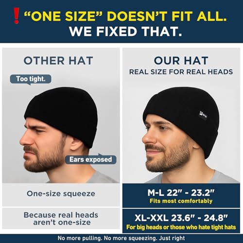 TOP-EX DryKnit¢â Waterproof Merino Wool M/L XL/XXL Fleece Lined Beanie,Warm Cold Weather Winter Hat Men&Women