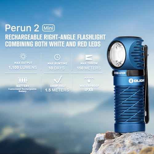 OLIGHT Perun 2 Mini Headlamp 1100 Lumens LED Head Flashlight, Rechargeable Headlight with Red Light Option, Great for Working, Camping(Midnight Blue Cool White)