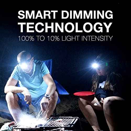 Energizer PRO-260 LED Headlamp, IPX4 Water Resistant Headlamps, High-Performance Head Light for Outdoors, Camping, Running, Storm, Survival LED Light for Emergencies (Batteries Included)