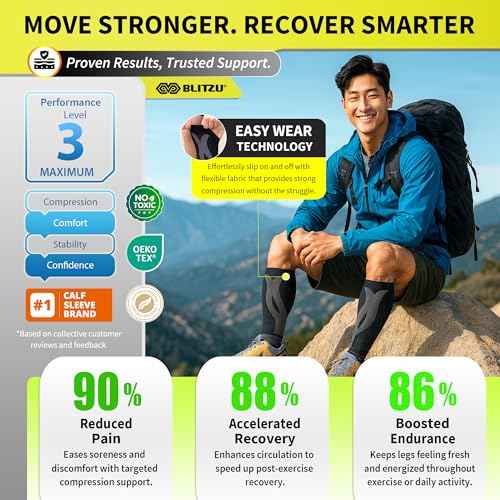 BLITZU Calf Compression Sleeve for Men & Women Footless Compression Socks Support Runners Leg Sleeve Shin Splints Pain Relief