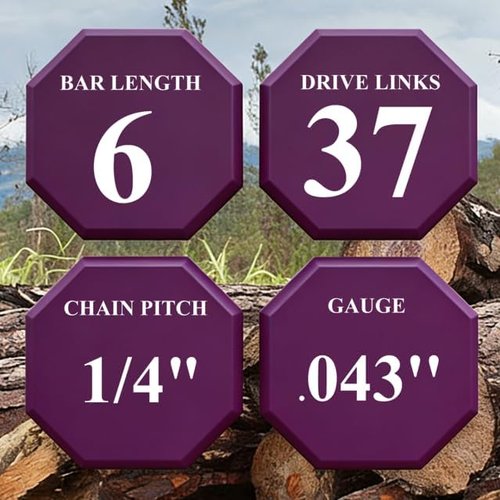 Chainsaw Chain 5-Pack - 6-Inch | 1/4" LP Pitch .043" Gauge, 37 Drive Links for Mini Cordless Electric Chainsaws