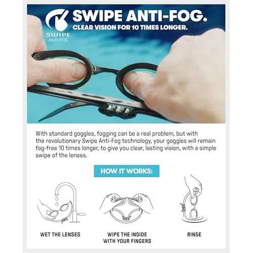 ARENA Unisex Cobra Core Swipe Anti-Fog Racing Swim Goggles for Men and Women Polycarbonate Mirror/Non-Mirror Lens