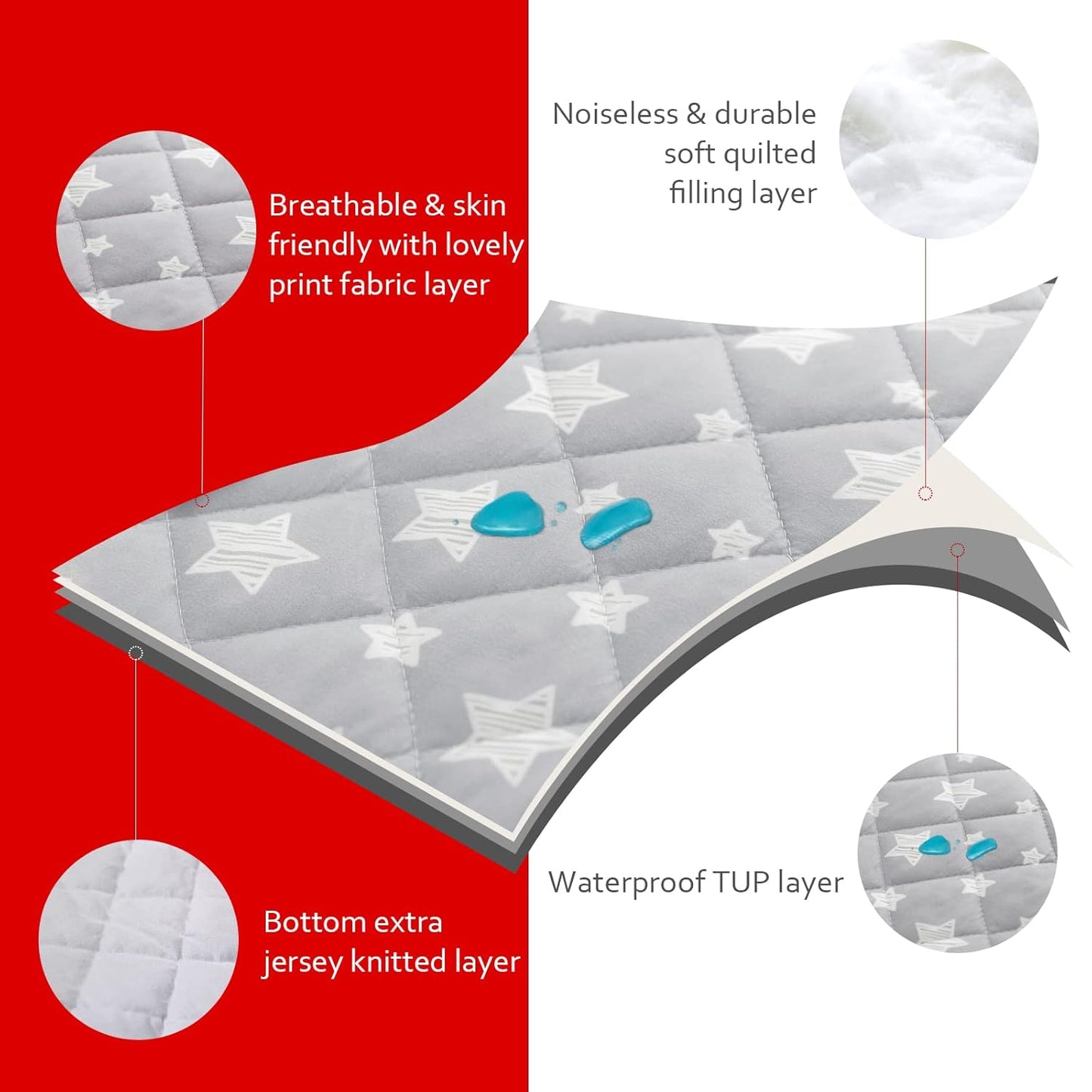 Skiennix Crib Mattress Protector - Waterproof Quilted Pad Cover, Extra Soft & Breathable, 52" x 28", Grey Star