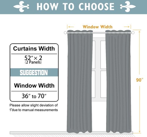 ChrisDowa Blackout Curtains - 90-Inch Thermal Insulated Grommet Panels Set | Dark Grey, 2 Panels for Living Room & Bedroom