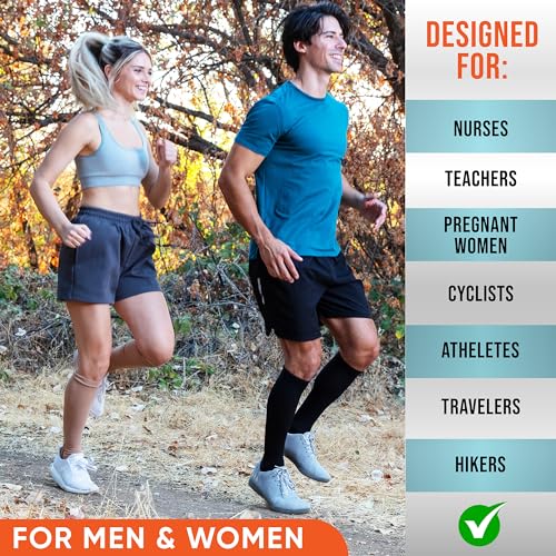Compression Socks for Women and Men (3-Pairs) Best Support for Running, Flying, Pregnancy - Knee High Graduated Compression Stockings 15-20mmHg