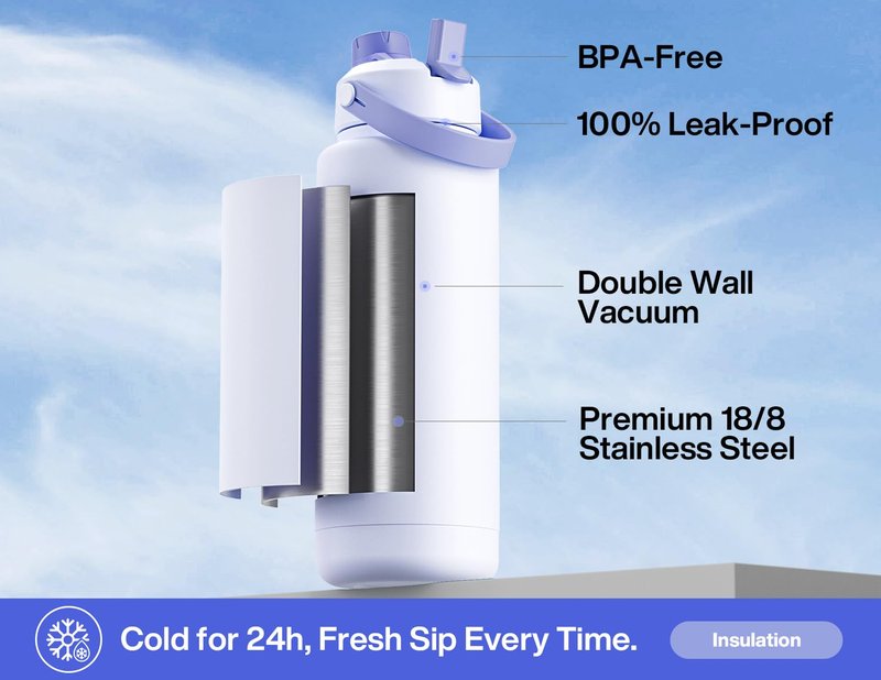 POWCAN 40 oz Insulated Water Bottle with 2-in-1 Straw and Spout Lid, Keep Cold 24H, Leak-Proof, BPA-Free, Double Wall Stainless Steel Water Bottle for Sports, Gym, Travel, and School (Lupine)